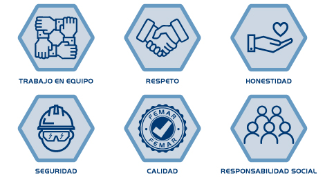Valores